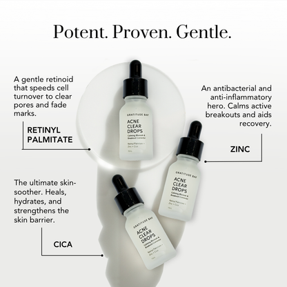 Acne Clear Drops with Retinyl Palmitate, Cica and Zinc