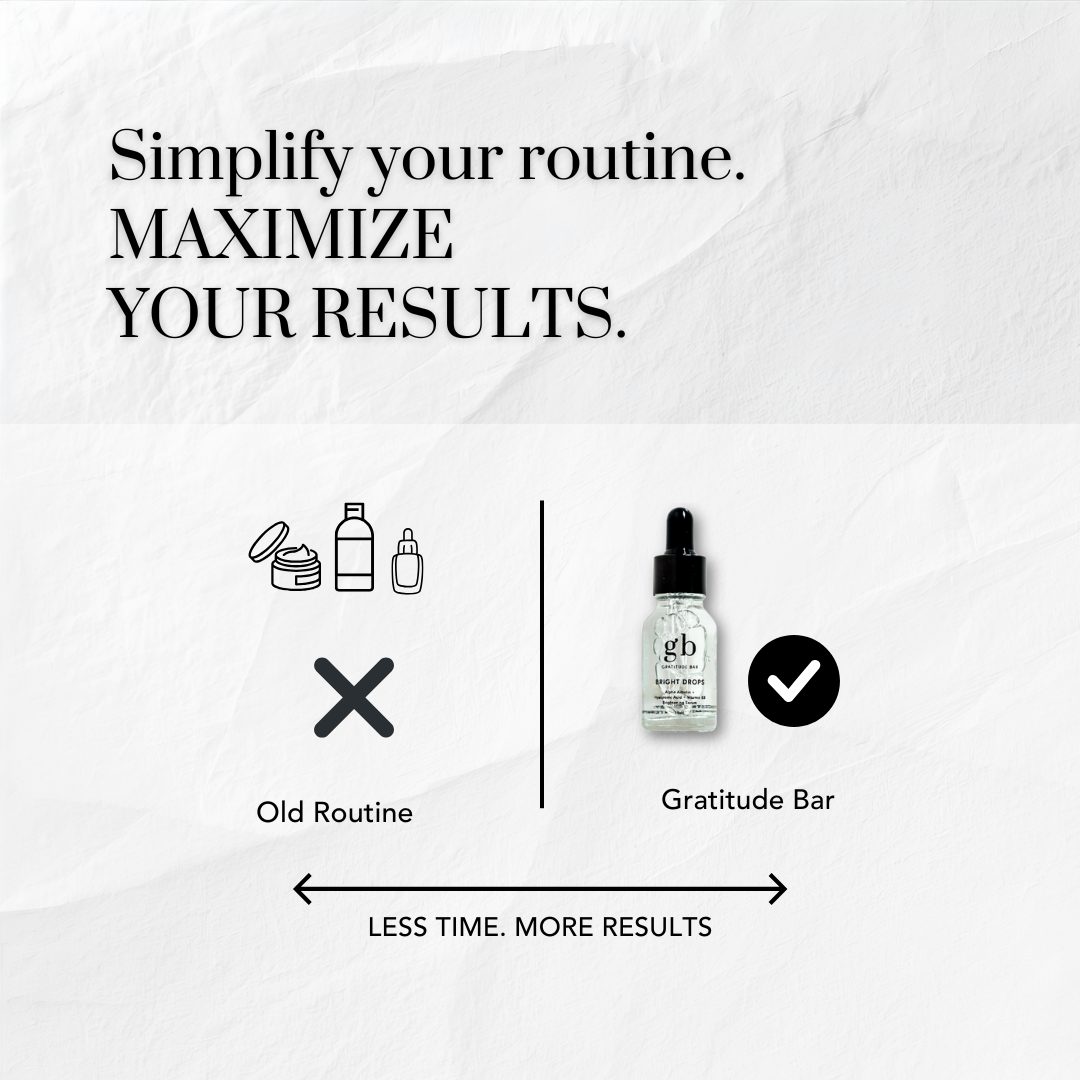 Bright Drops Brightening Serum with Alpha Arbutin + Niacinamide PC + 7 types of Hyaluronic Acid