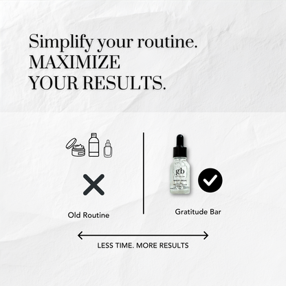 Bright Drops Brightening Serum with Alpha Arbutin + Niacinamide PC + 7 types of Hyaluronic Acid