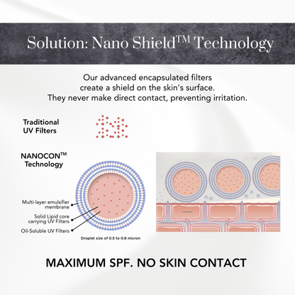 SunHero UV Defense Cream + Ectoin SPF 50++++ Sunscreen