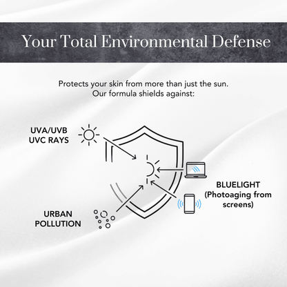 SunHero UV Defense Cream + Ectoin SPF 50++++ Sunscreen